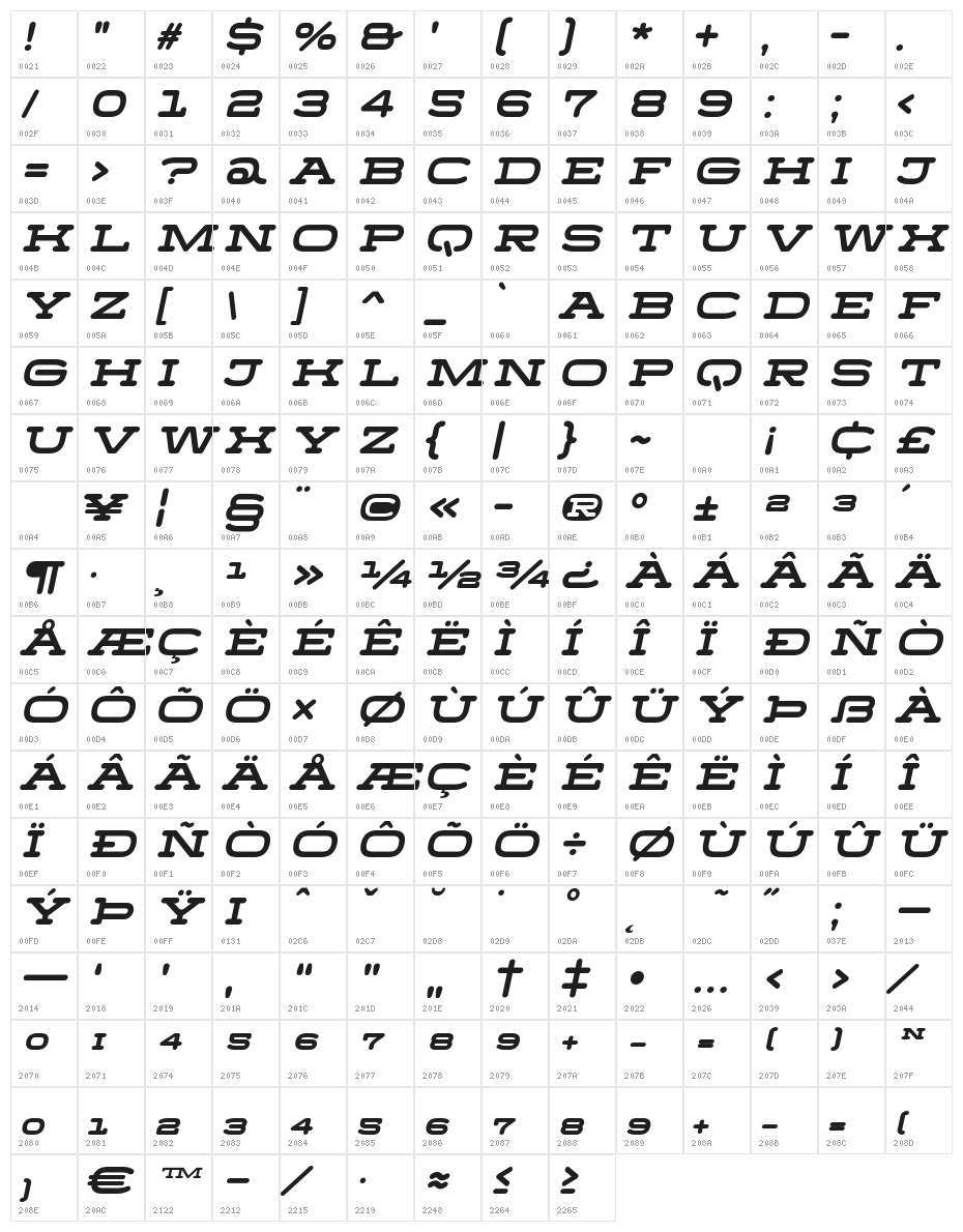 Menschor Italic Character Map