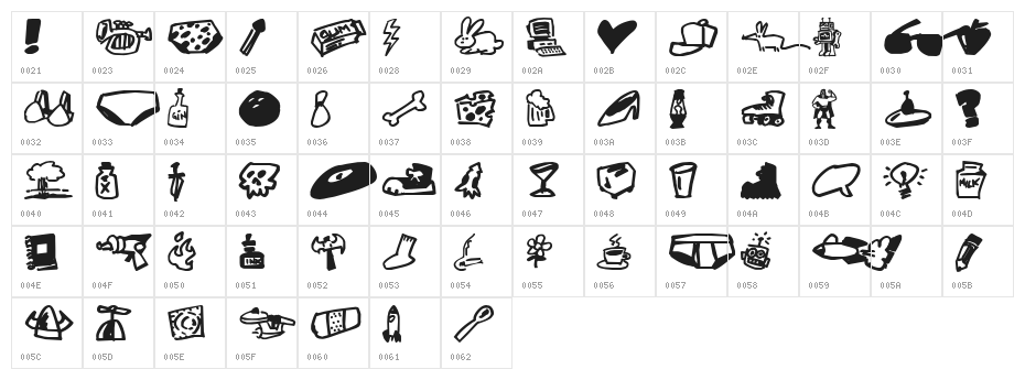 MentalJunkDrawer Character Map