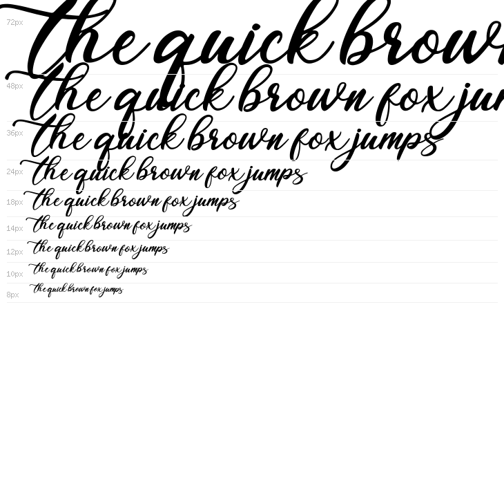 Mentari Demo Waterfall