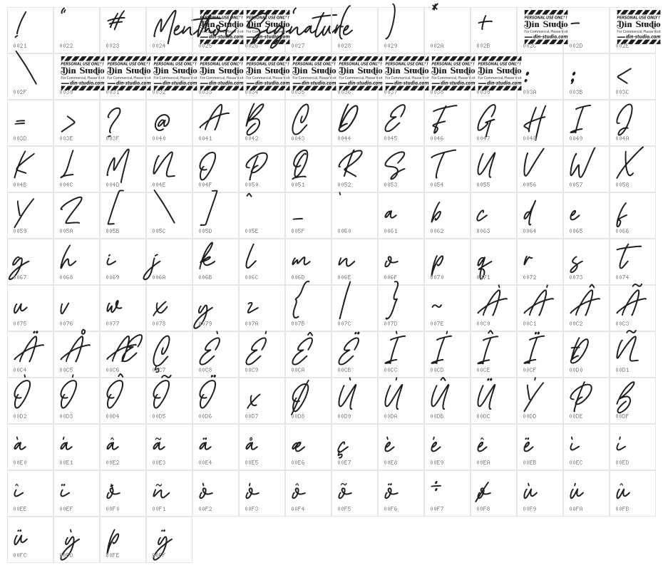 Menthol Signature Personal Use Character Map