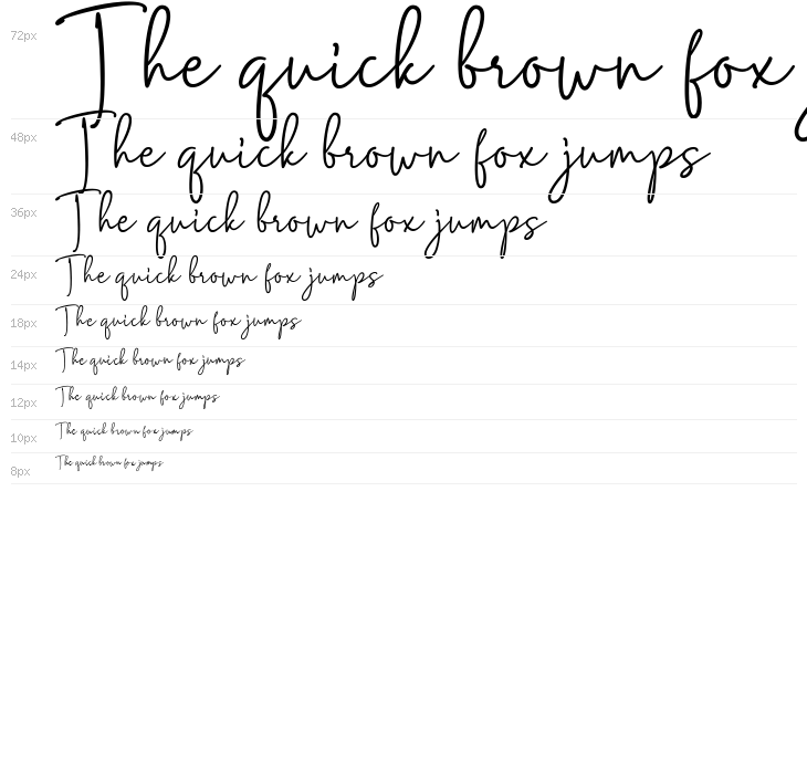 Mention Signature Waterfall