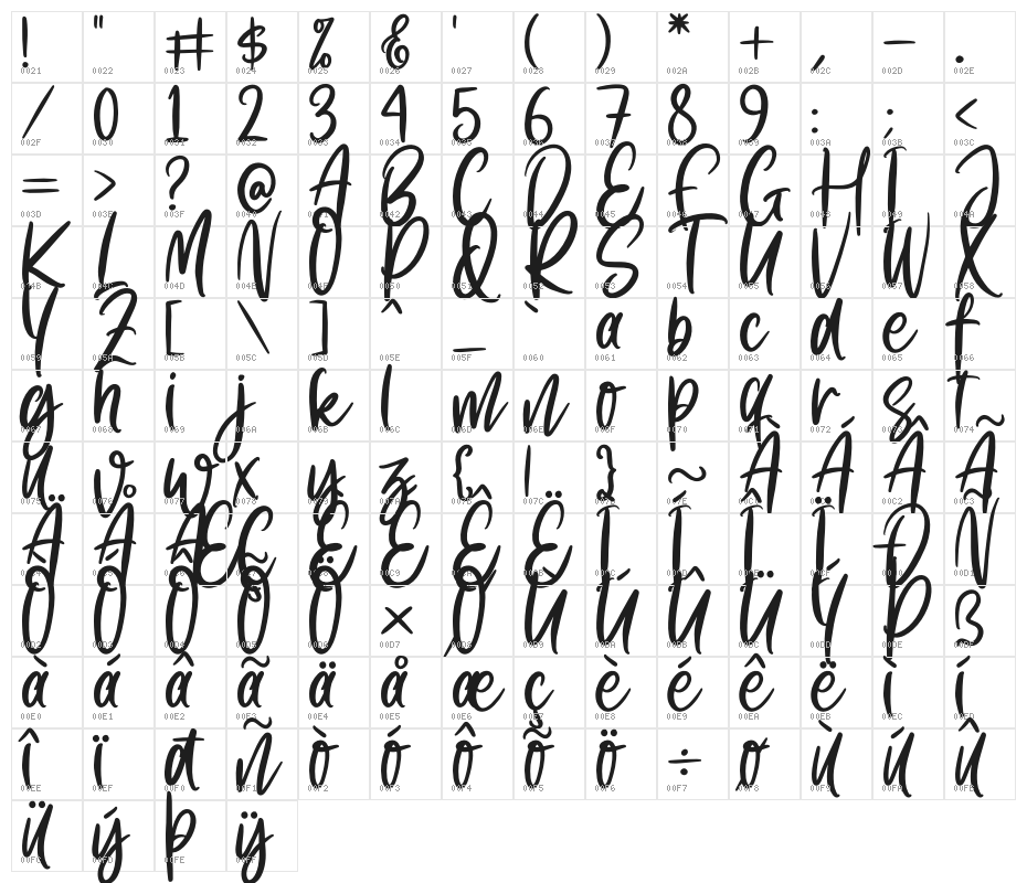 Menttari Sparkle Character Map