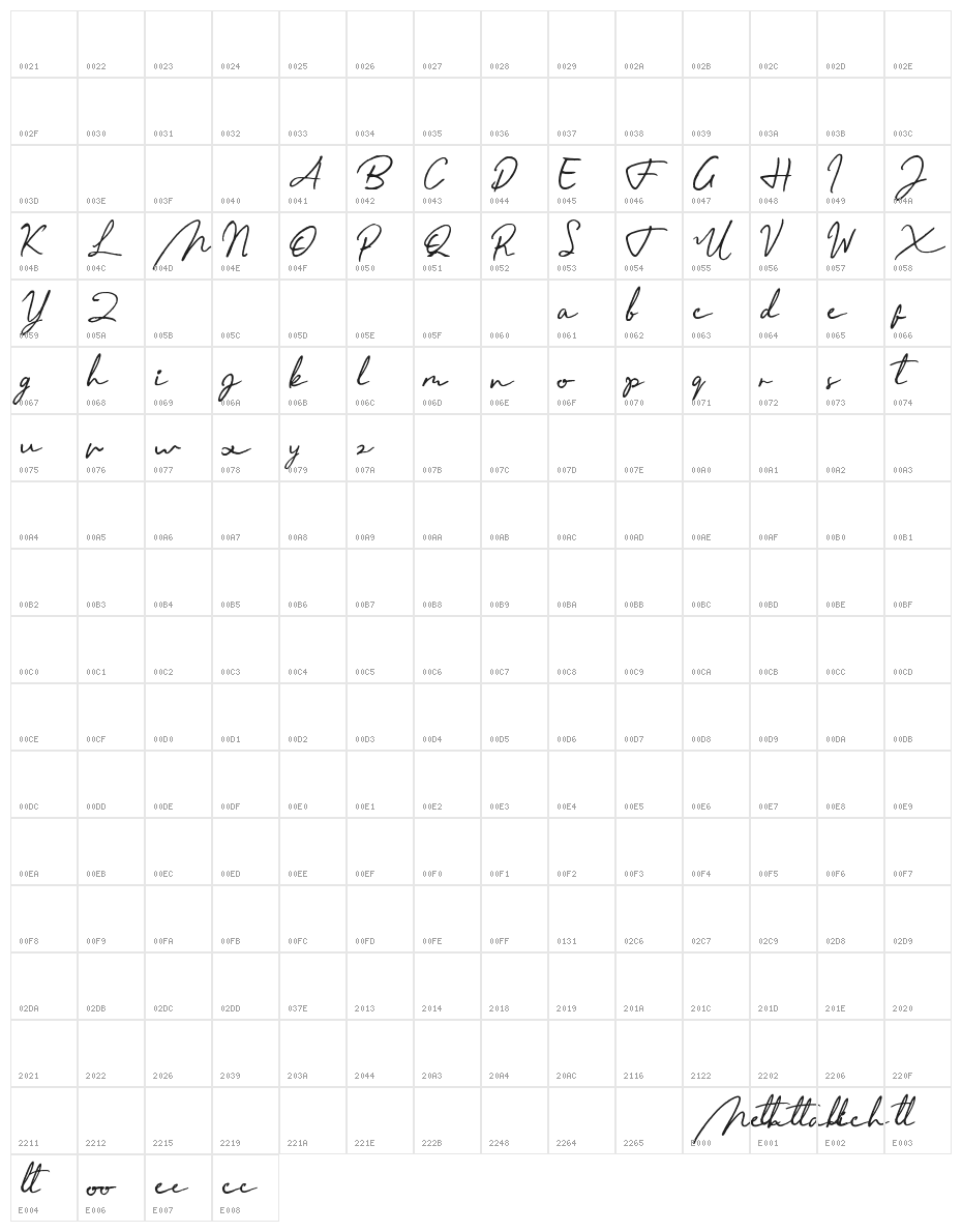 Menttarich Personal Use Only Character Map