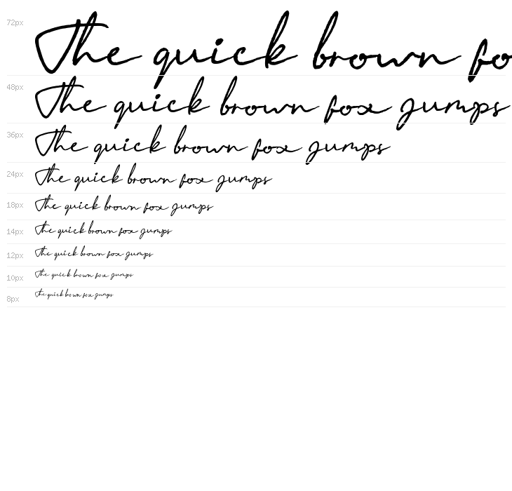 Menttarich Personal Use Only Waterfall