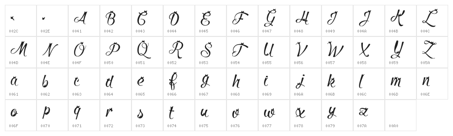 Meow Essay Alphabet Regular Character Map