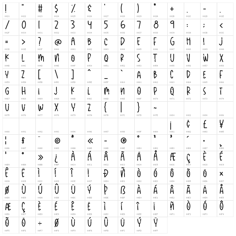 Meow Paw Character Map