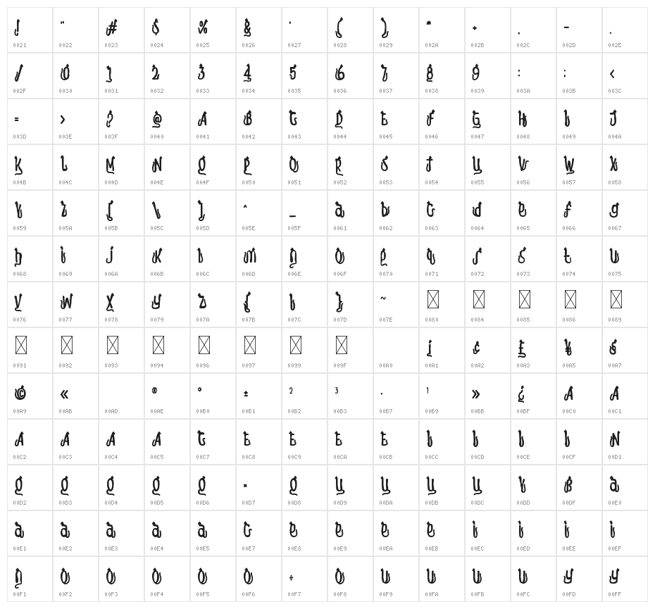 Meow Zilla Cat 1 Character Map