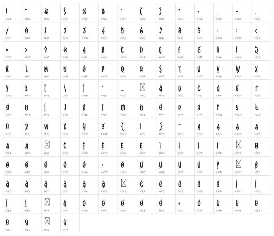 Meow Zilla Paw 2 Character Map