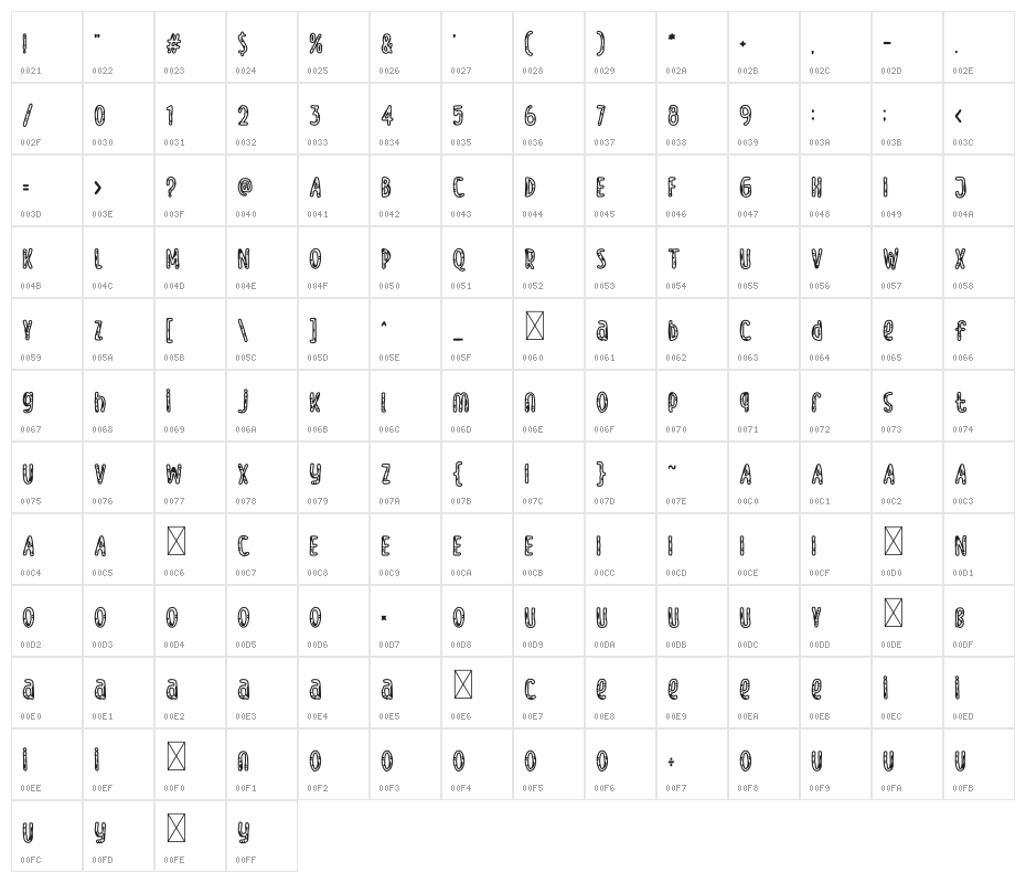 Meow Zilla Spot Character Map