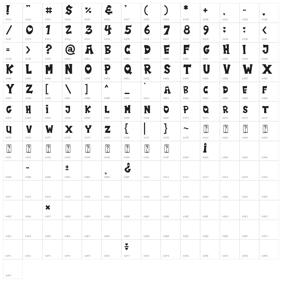 Meow in Love Demo Character Map