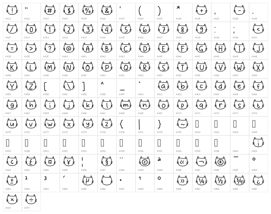 Meows Nepil Regular Character Map