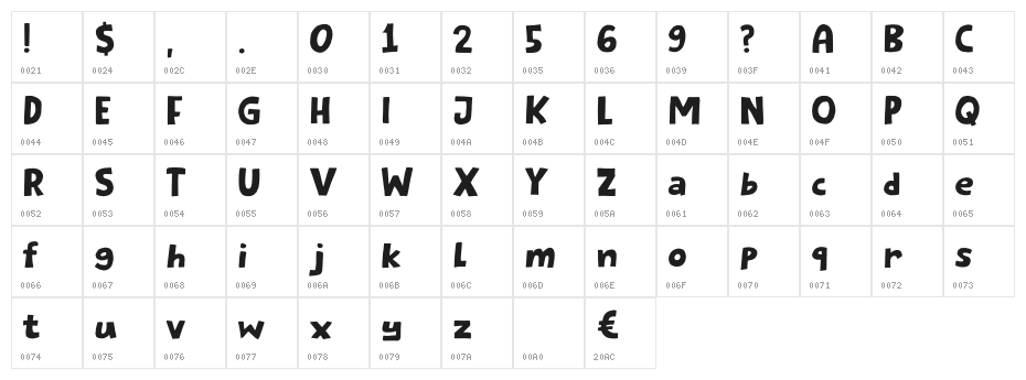 Meowtant Kittens DEMO Regular Character Map