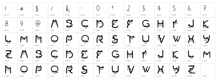 Meoww Regular Character Map