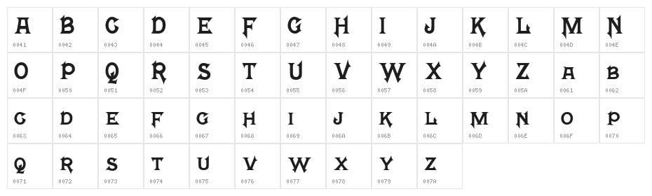 Mephisto!" Character Map