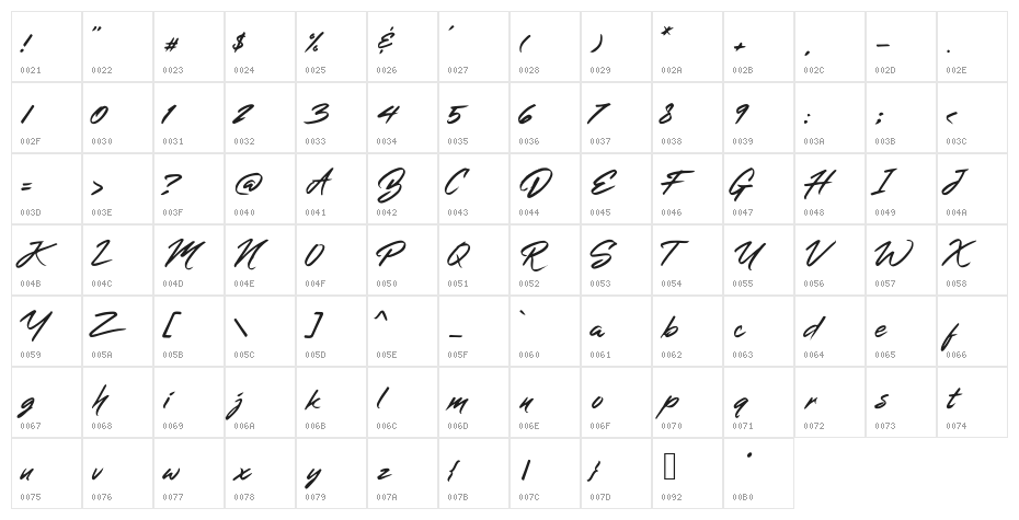 MerahbBush Character Map