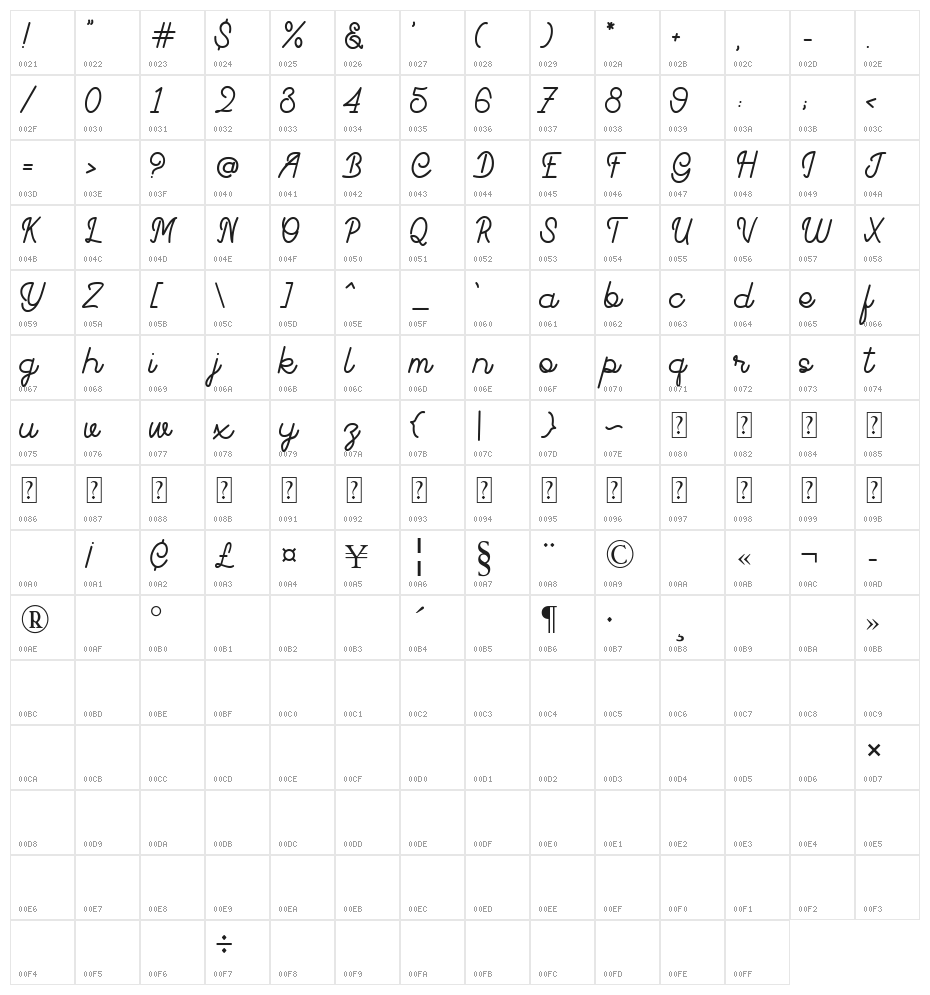 Merajhutte Reguler Character Map