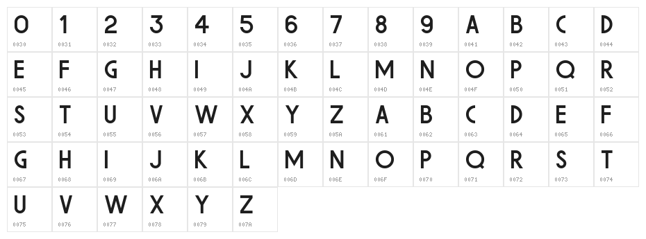 Meraki Character Map