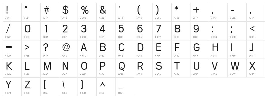 Mercedes Regular Character Map