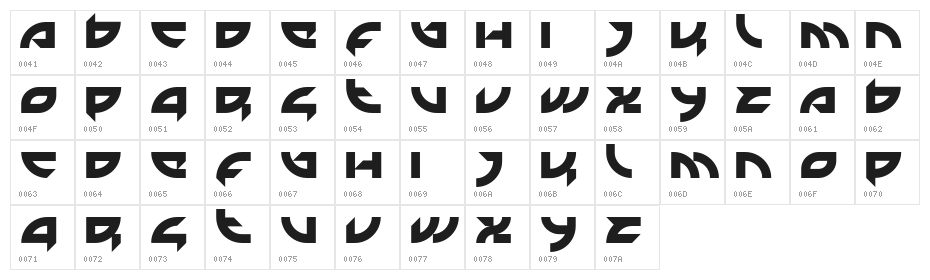 Mercenary Character Map