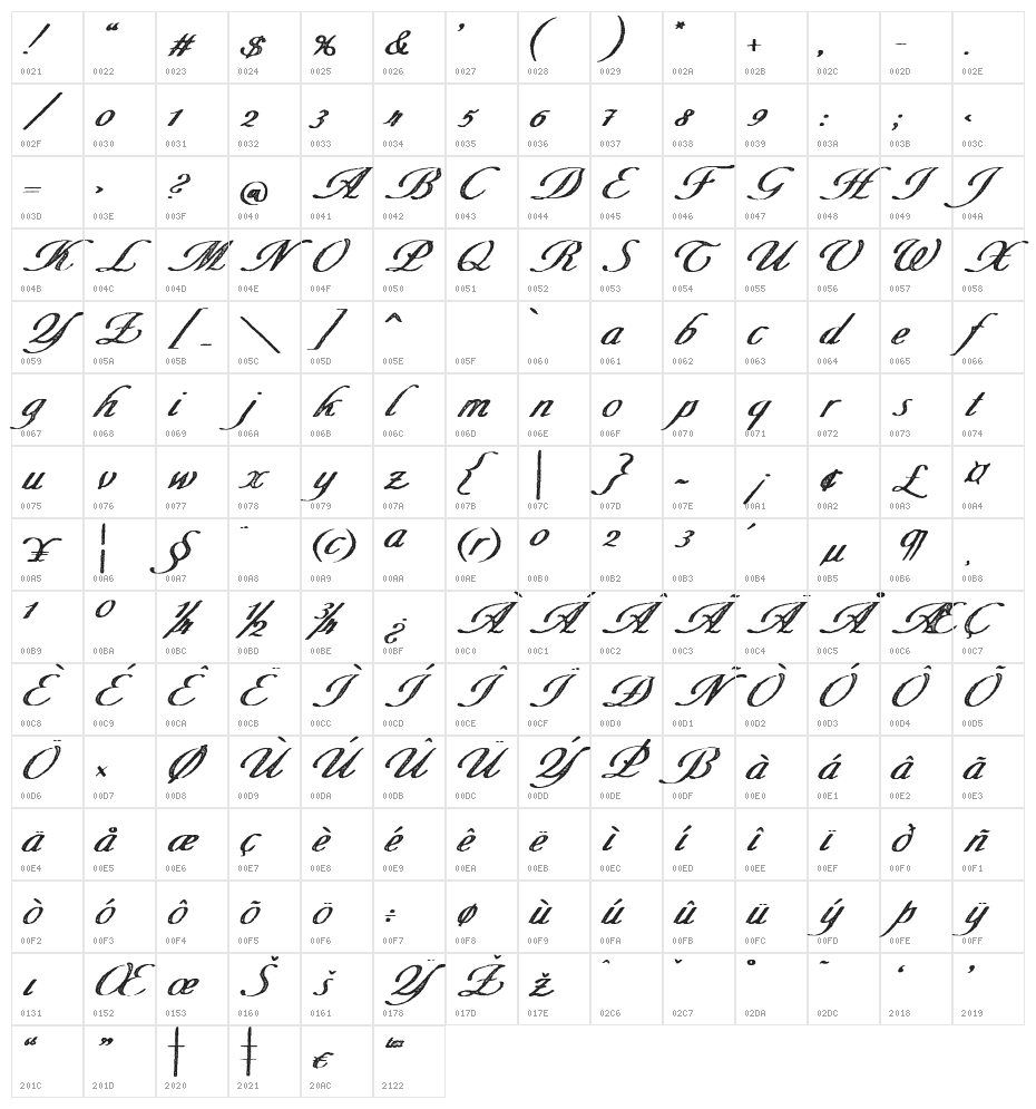 MerchandePrintScript-Rough Character Map