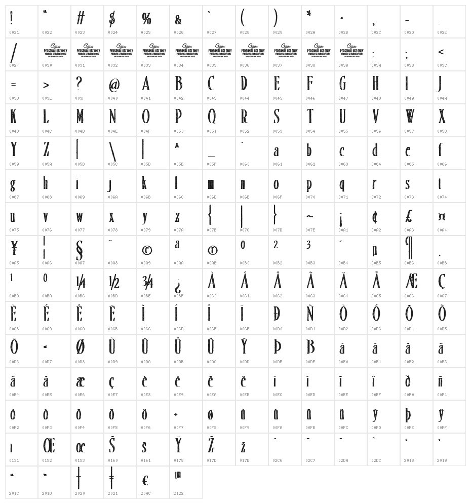 MerchandePrintSerif-Rough Character Map