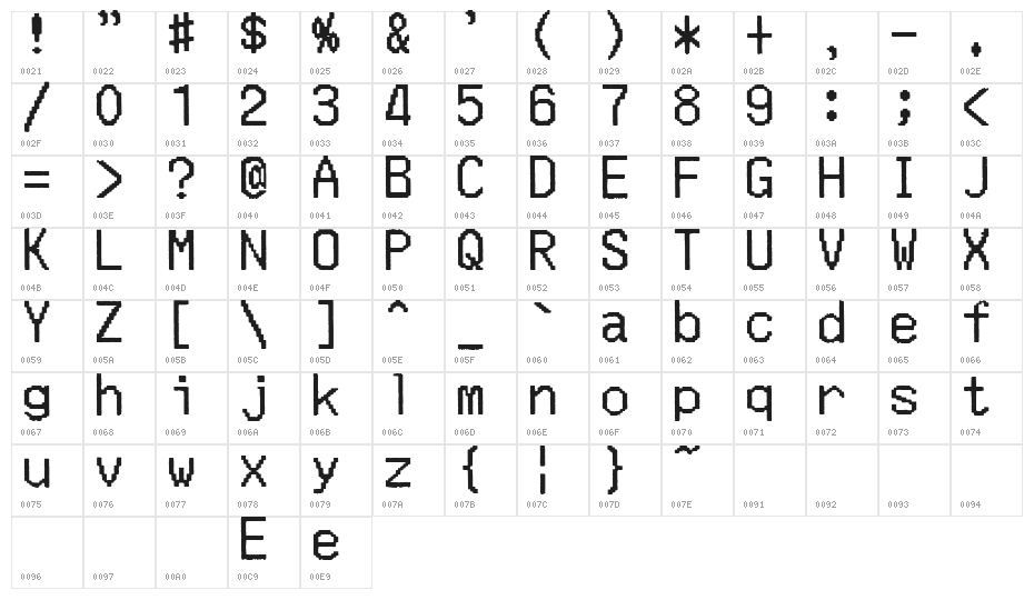 Merchant Copy Doublesize Character Map