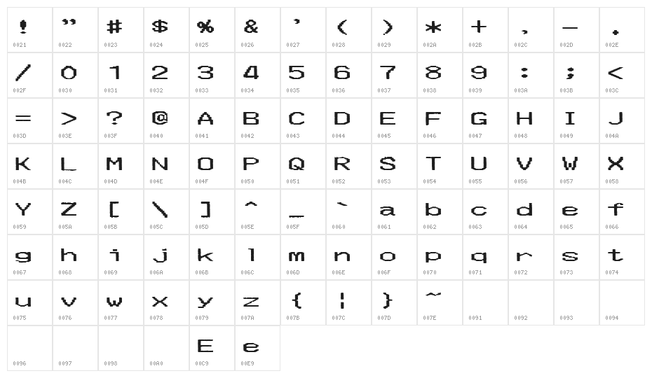 Merchant Copy Wide Character Map