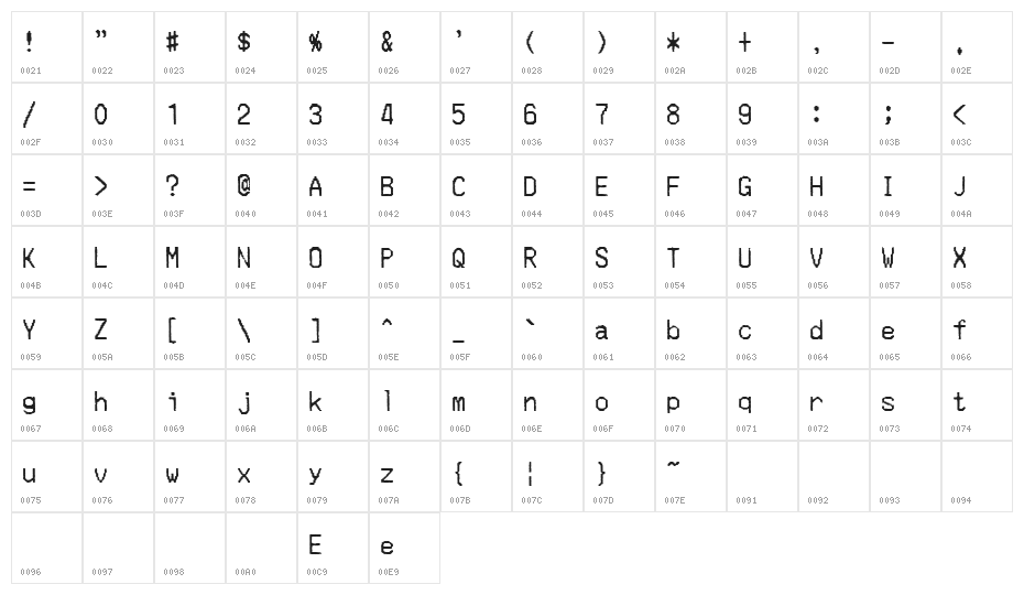Merchant Copy Character Map