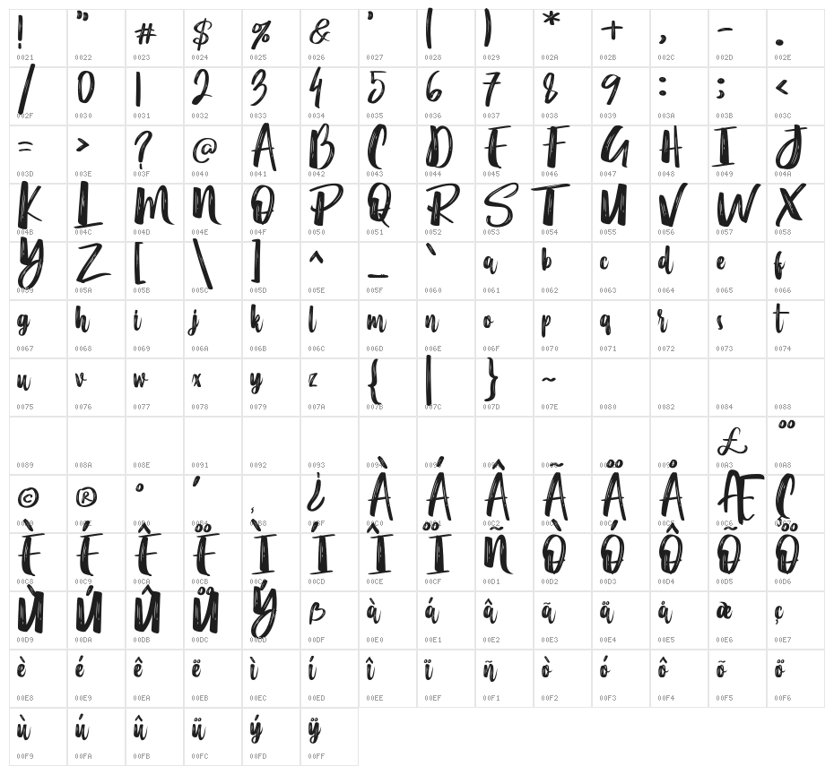 Merci Heart Brush-Regular Character Map