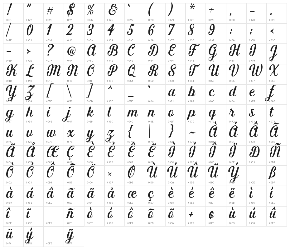 MercianaScript Character Map