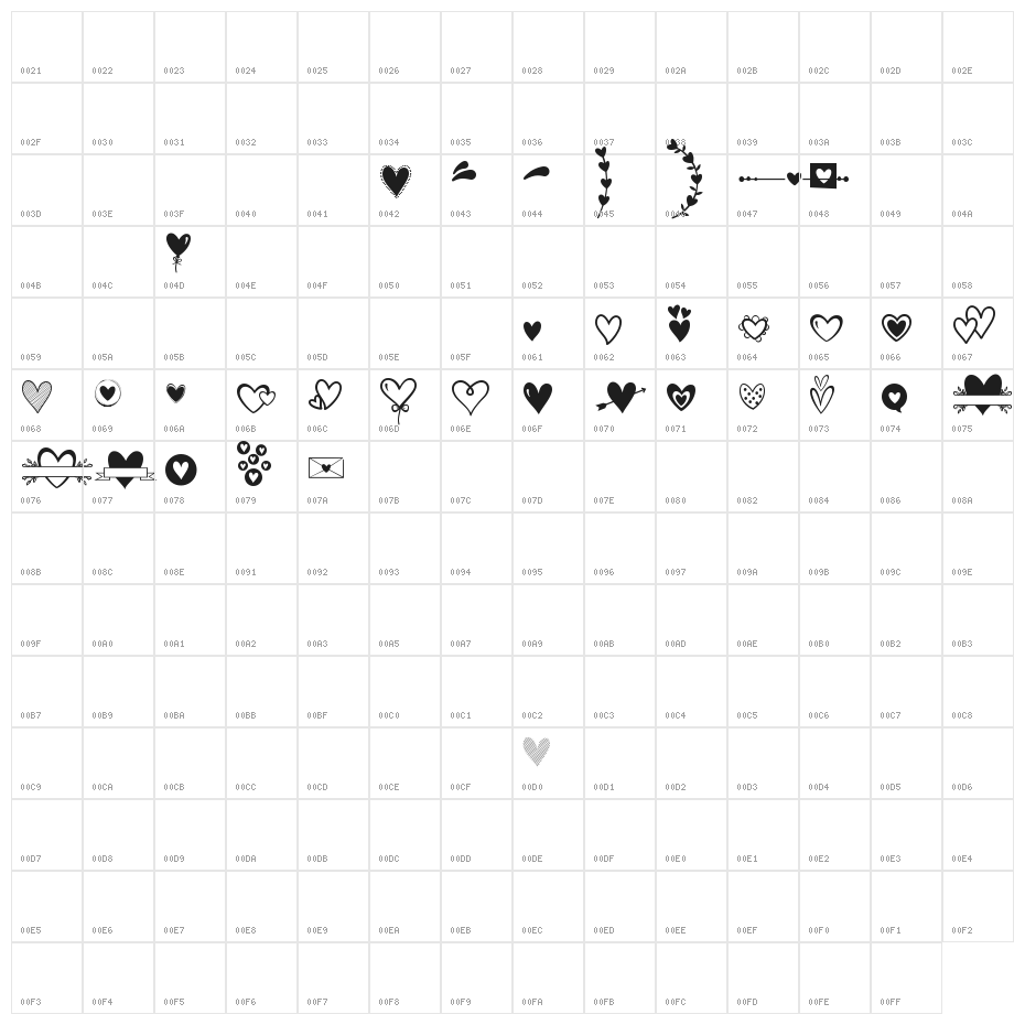 Merciful Heart Doodle Character Map