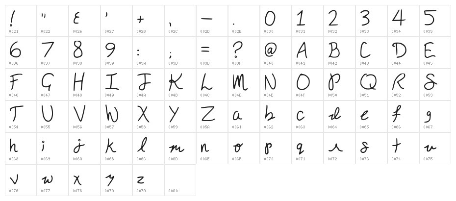 Mercles Regular Character Map