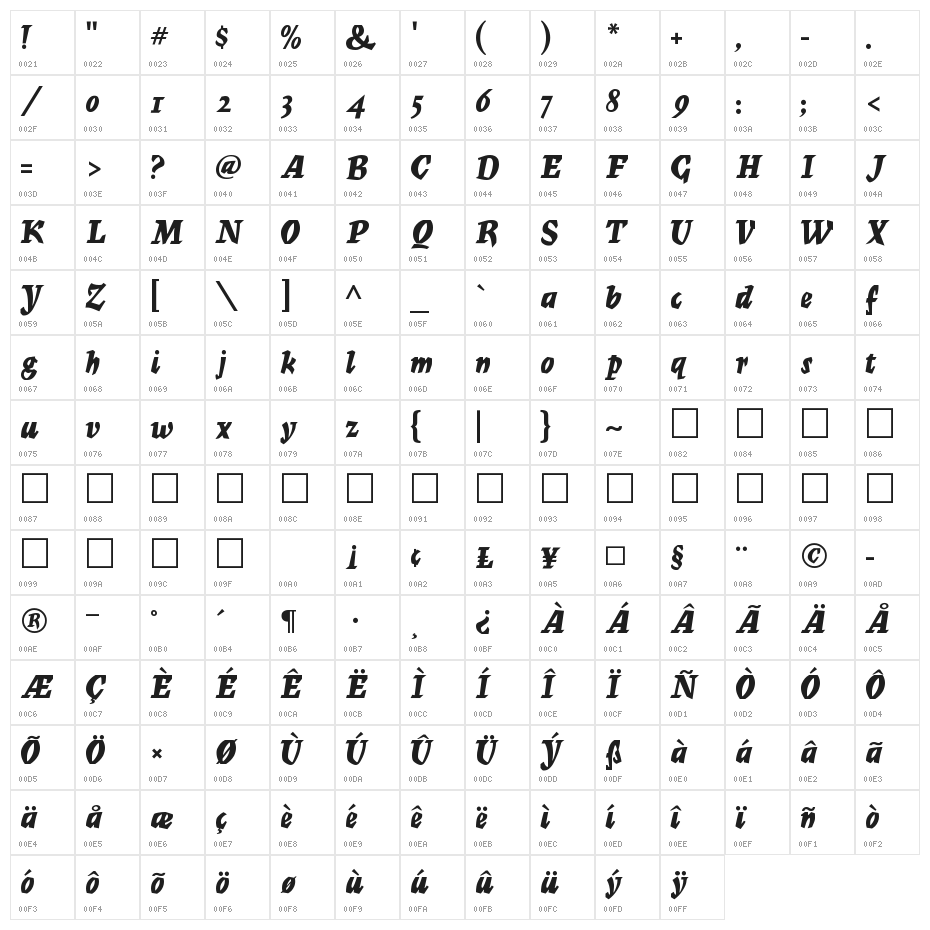 Mercurius Regular Character Map