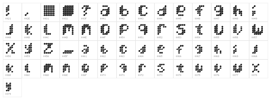 Mercury Blob Character Map