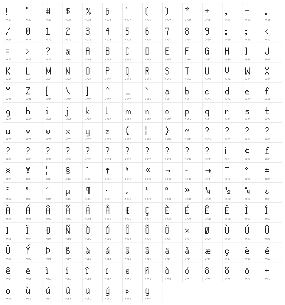 Mercutio NBP Basic Character Map