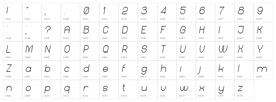 Mercy Italic Character Map