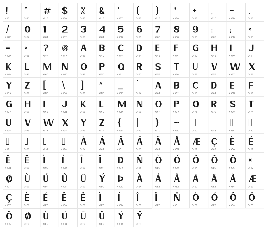 Mereoleona Character Map