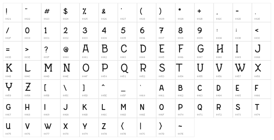 Merfolk Typeface Demo Character Map