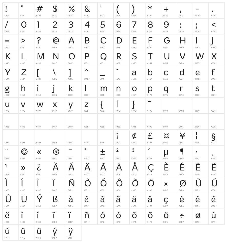 Merge One Character Map