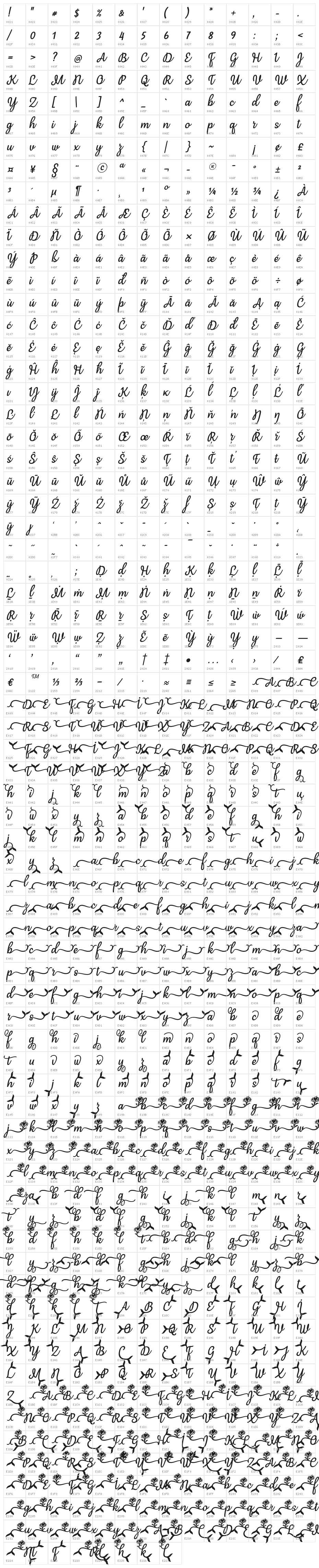 Mergic Italic Character Map
