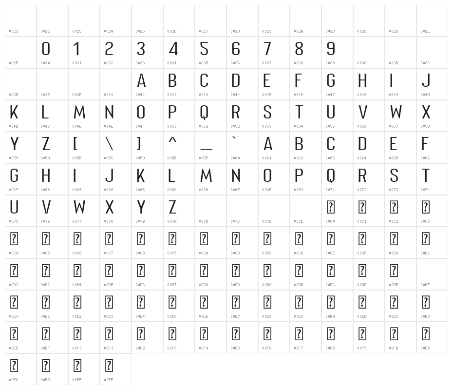 Merhique Light Character Map