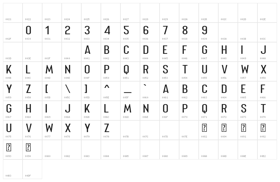 Merhique Character Map