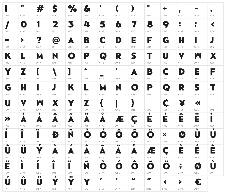 Meribold Character Map