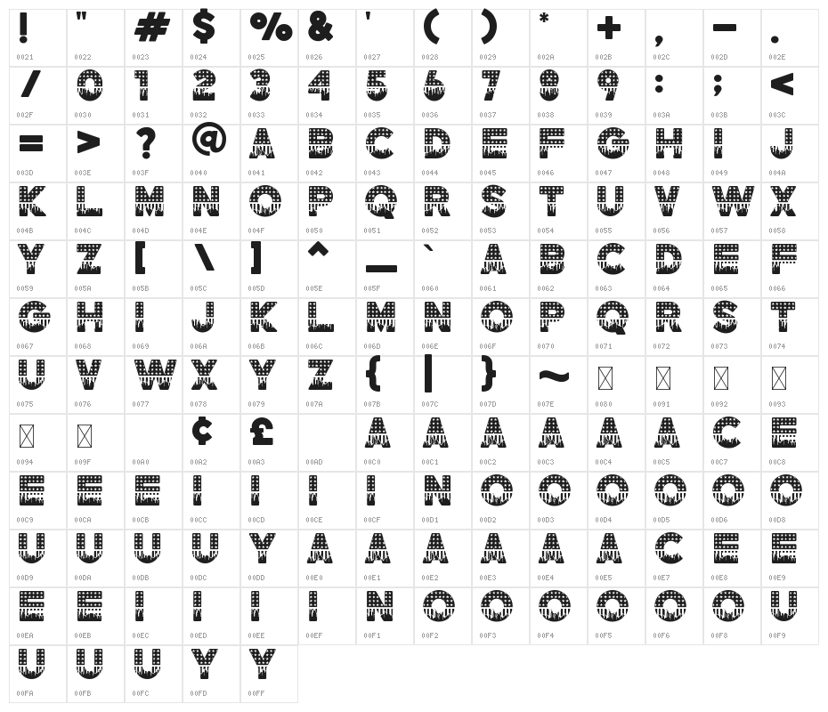 Merica Character Map