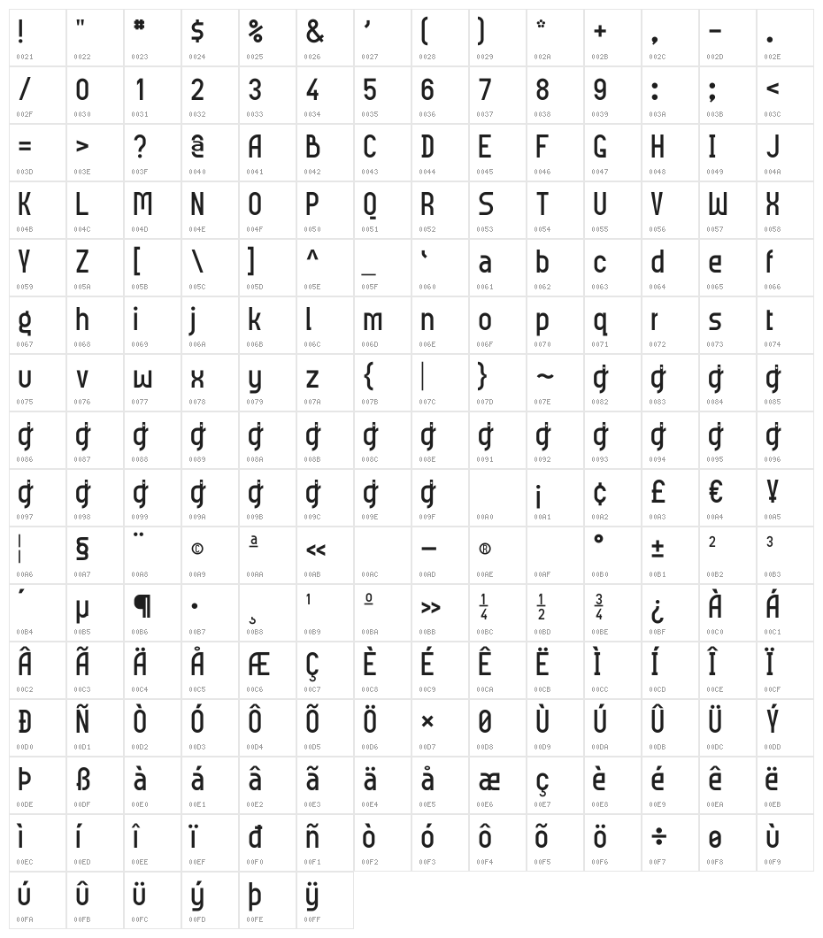 Meridiana Regular Character Map