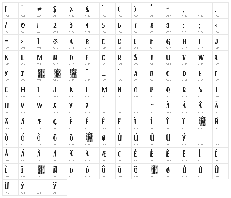 Merienda Española Character Map