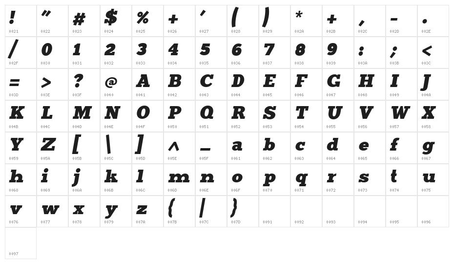 Merit Italic Character Map