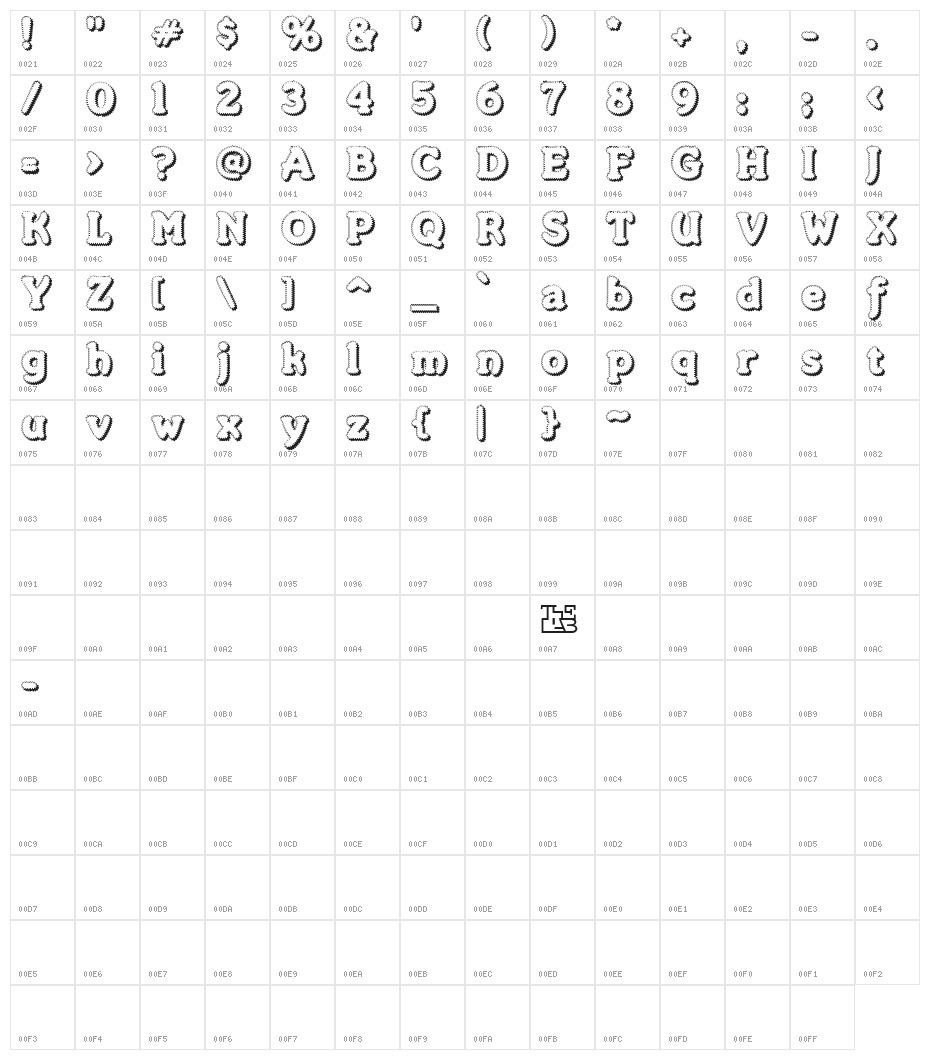 Merkin Foo Character Map