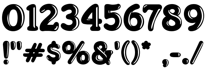 Merkin Goo Font Alte caractere
