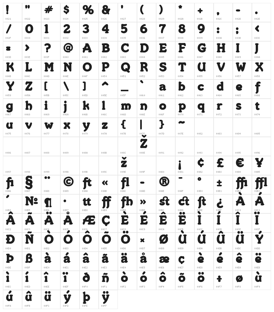 Merkin Character Map